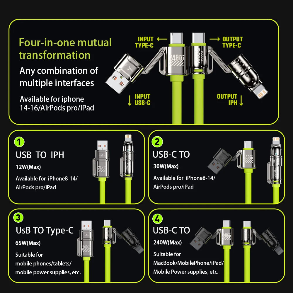 "4-in-1 240W Fast Charging & Data Cable for MacBook, Samsung